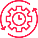 Programme efficiency